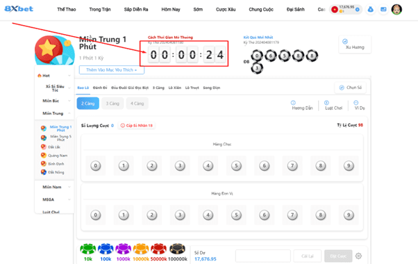 Các cách đánh lô xiên lô đề xổ số Miền Trung