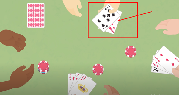 Quy tắc xác định người thắng thua trong Blackjack