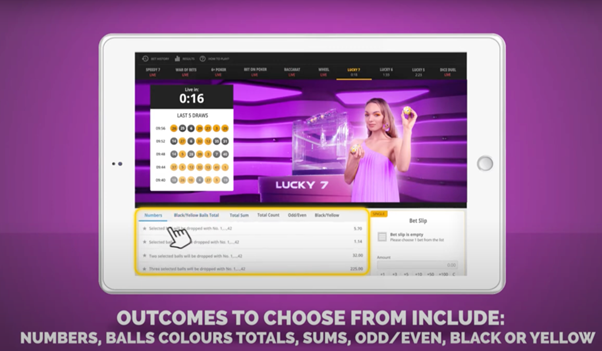 Biểu đồ hiển thị các loại cược trong trò chơi Lucky 7